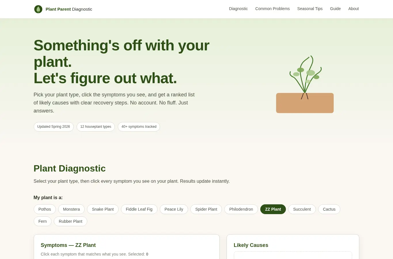 Screenshot of Plant Parent Diagnostic — What's Wrong With My Plant? interface showing the project page in use